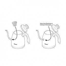 MIBRU Coffee Kettle Flow Restriction 2
