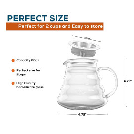 Buy MIBRU V60 Coffee Maker Set of 5 Pcs in Saudi Arabia 2