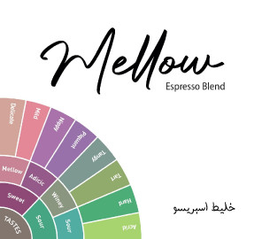 Mellow Blend – Espresso Coffee – 1kg 2