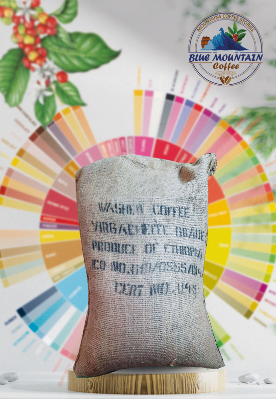 Blue Mountain Ethiopia Yirgacheffe, Green Coffee Beans 5Kg