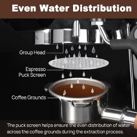 Omran Cart 58mm Puck Screen Ultra-Thin 0.8mm Double Layer Mesh 150μm Fit Nuova Simonelli, Gaggia, Expobar, e61, Rocket, Barestto 2