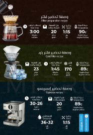 Specialty Coffee bean Drip and Espresso Corps coffee v60 Set of 3 with cup 2