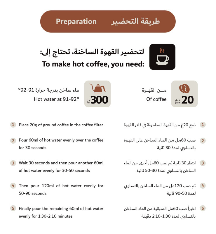 محصول قهوة مختصة سلفادور مارسيلو 1كيلوجرام محصول قهوة مختصة سلفادور مارسيلو 1كيلوجرام