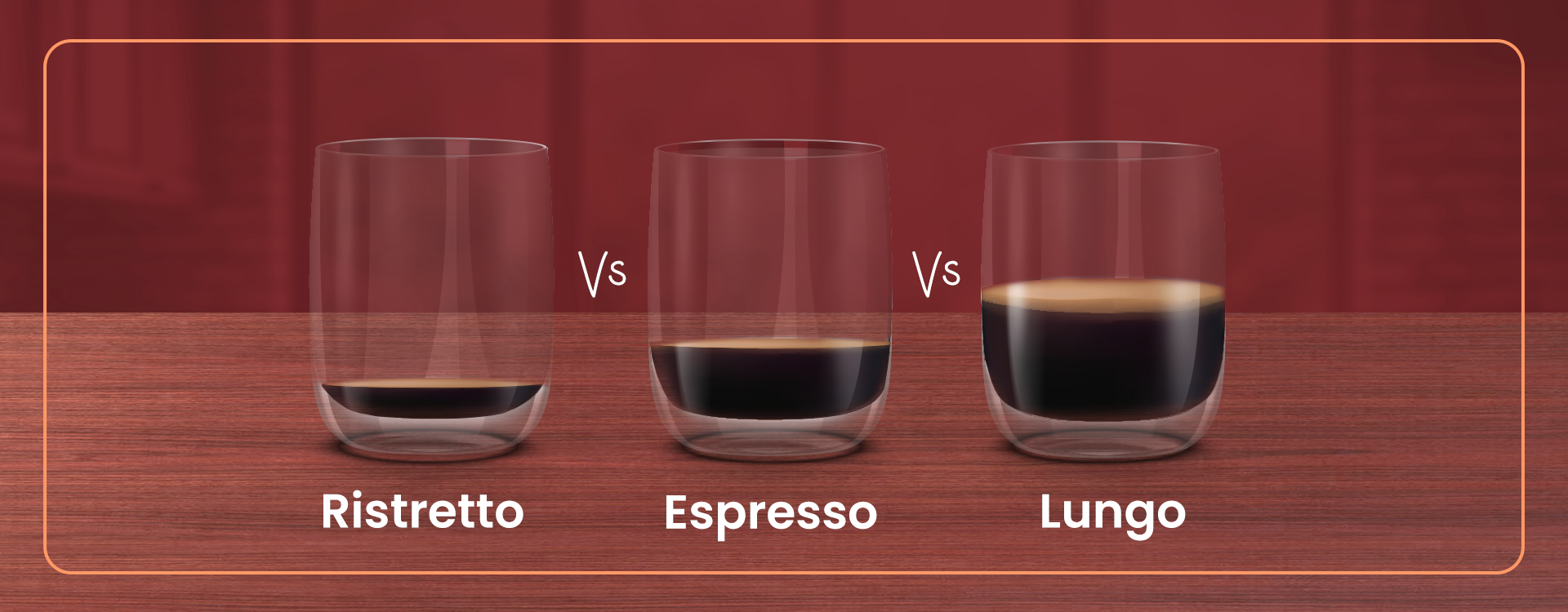 Exploring the Espresso vs Lungo vs Ristretto Difference Your Ultimate