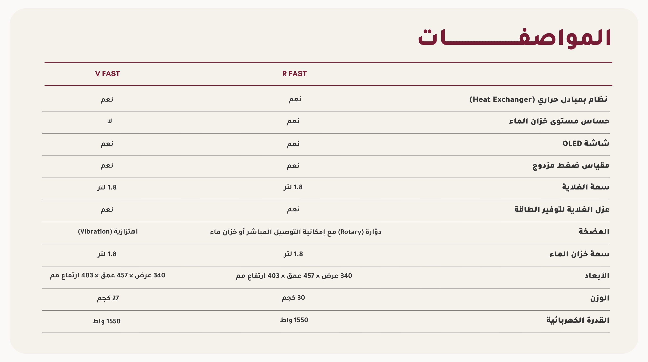 مقارنة بين مكينة روكيت جيوتو فاست R و V
